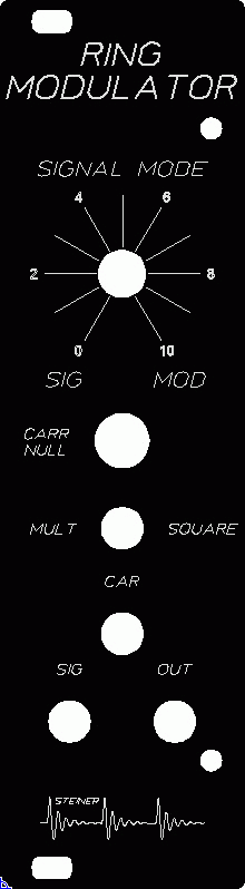 Steiner Ring Modulator